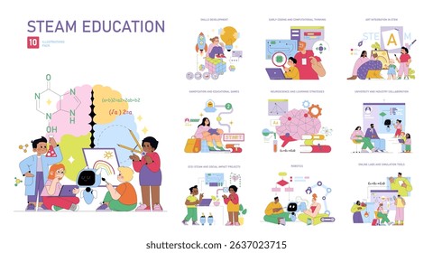 STEAM education vector illustrations highlight various activities such as coding, art integration, and robotics. Children engage creatively in learning, blending science, technology, engineering, art