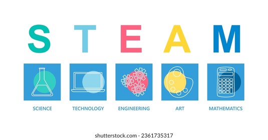 STEAM Education Web Banner. Science, Technology, Engineering, Arts, Mathematics. Vector illustration.