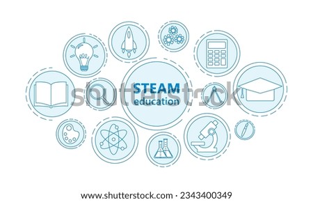 STEAM Education Web Banner. Science, Technology, Engineering, Arts, Mathematics. Vector illustration.