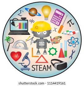 STEAM Education web icon