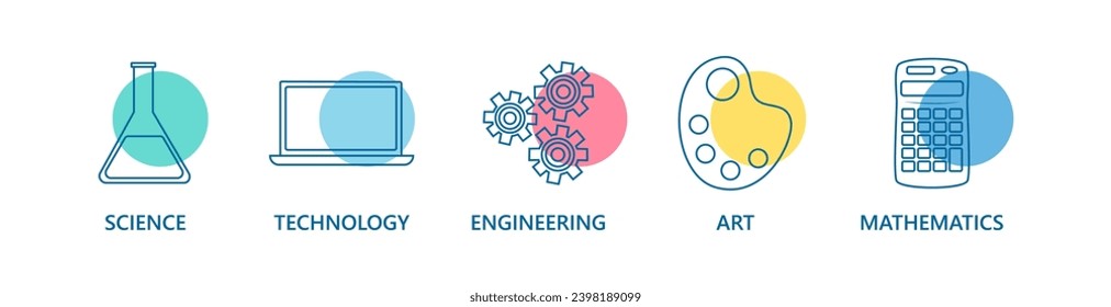 STEAM Education Web-Symbole. Wissenschaft, Technologie, Ingenieurwesen, Kunst, Mathematik. Vektorgrafik.