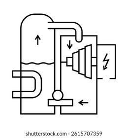 steam generation nuclear energy line icon vector. steam generation nuclear energy sign. isolated contour symbol black illustration