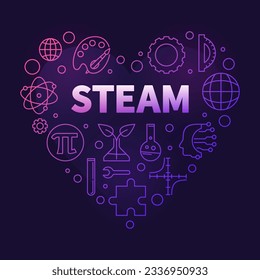 STEAM Heart thin line Science concept colored banner. Vector Science, Technology, Engineering, Arts and Mathematics linear Illustration with dark background