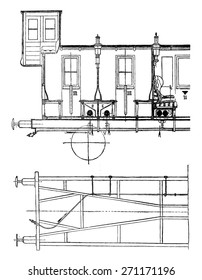 Steam heating (East Prussian), vintage engraved illustration. Industrial encyclopedia E.-O. Lami - 1875.