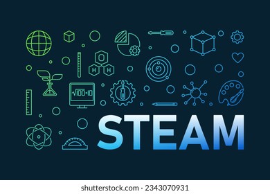STEAM horizontal vector outline colorful illustration. Science, technology, engineering, arts and math banner with dark background