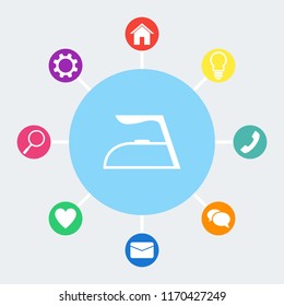 Steam iron icon.