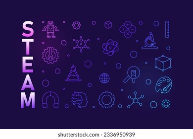 STEAM modern outline colored banner - Science concept creative horizontal illustration with dark background