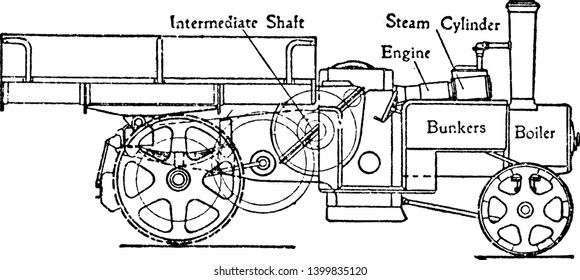 Steam Operated Wagon with Transmission Gearing with Double Helical Gear moving the back wheel by a chain drive, vintage line drawing or engraving illustration.