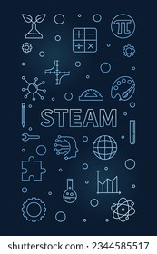 STEAM Science concept blue thin line banner. Vector Science, Technology, Engineering, Arts and Mathematics linear vertical Illustration with dark background