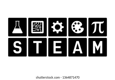 STEAM - science, technology, engineering, art and mathematics flat vector icon for education apps and websites