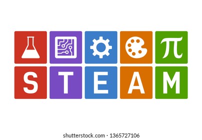 STEAM - Science, Technology, Engineering, Art And Mathematics Flat Vector Color Icon For Education Apps And Websites