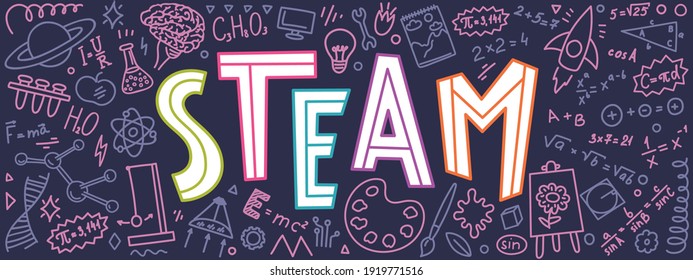 steam-science-technology-engineering-art-mathematics-stock-vector