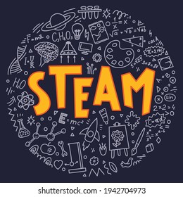 STEAM. Science, technology, engineering, art, mathematics. Education doodles and hand written word "STEAM"