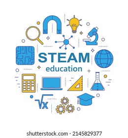 STEAM - Science, Technology, Engineering, Art And Mathematics With Text. Vector Illustration For Education Apps And Websites.