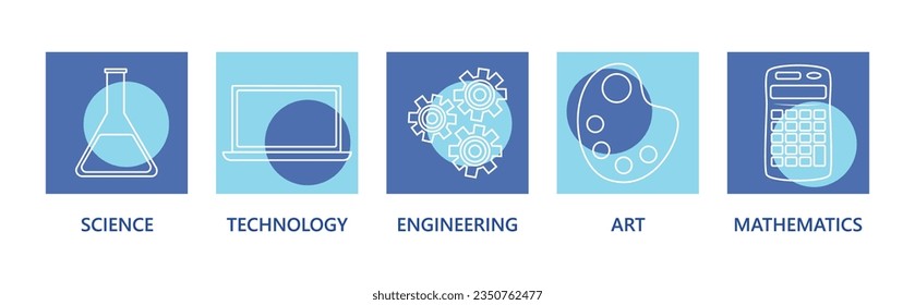 STEAM - science, technology, engineering, art and mathematics . Vector illustration for education apps and websites.