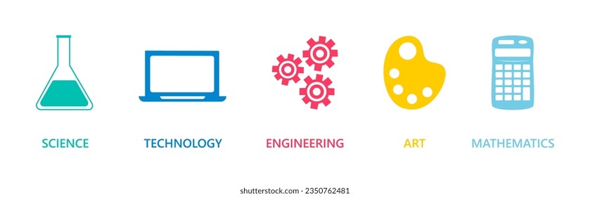 STEAM - science, technology, engineering, art and mathematics . Vector illustration for education apps and websites.