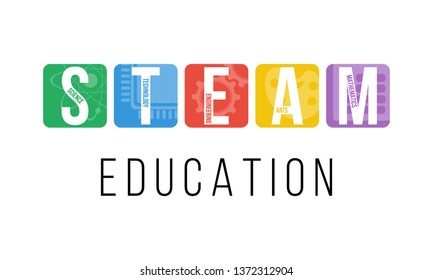 STEAM - science, technology, engineering, arts, mathematics. Education concept