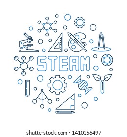 STEAM - Science, Technology, Engineering, the Arts and Mathematics vector concept creative round outline illustration