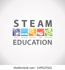 STEAM STEM Education Concept Logo. Science Technology Engineering Arts Mathematics