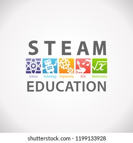 STEAM STEM Education Concept Logo. Science Technology Engineering Arts Mathematics