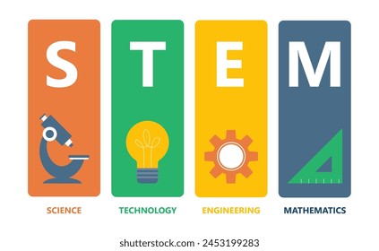 STEAM and STEM education. STEAM, STEM LAB. Science, Technology, Engineering, Arts, Mathematics. Vector illustration.