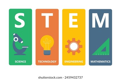 STEAM and STEM education. STEAM, STEM LAB. Science, Technology, Engineering, Arts, Mathematics. Vector illustration.