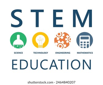 STEAM and STEM education. STEAM, STEM LAB. Science, Technology, Engineering, Arts, Mathematics. Vector illustration.