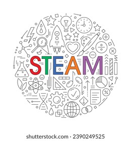 steam and steam symbols. science, technology, engineering, art, mathematics concept. technical drawing steam tutorial. steam concept for school, education