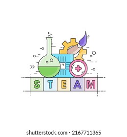 steam tutorial concept. science, technology, engineering, art, mathematics education. robotics and coding training. steam and steam symbols