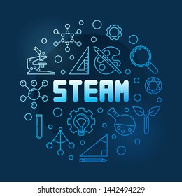 STEAM vector concept blue round outline illustration on dark background