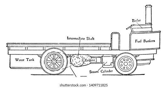 Steam Wagon with Two Side Chains Transmitting Drive is located on at the front while the water tank is on the bottom back, vintage line drawing or engraving illustration.