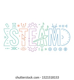 steam word. technical drawing steam concept. steam word and steam symbols. science, technology, engineering, art, mathematic