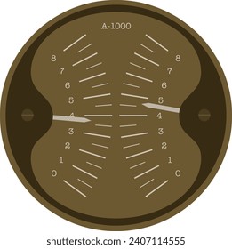 Steampunk meter Copper material version