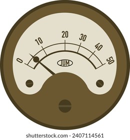 Steampunk meter Copper material version