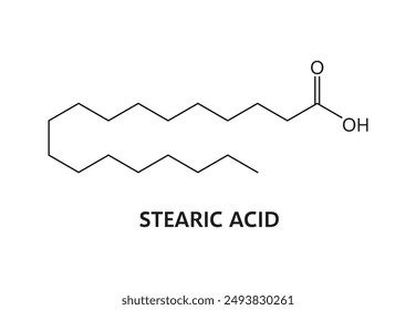 Chemische Molekülstruktur der Stearinsäure und Molekülkettenformel, Vektorgrafik-Ikone. Stearinsäure-Molekularstruktur und Kettenformel für diätetische Ernährung und pharmazeutisches Medizin-Piktogramm