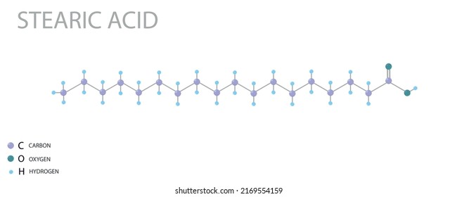 Stearic acid molecular skeletal 3D chemical formula.