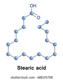 Stearic or octadecanoic is a saturated fatty acid. It is a waxy solid and its chemical formula is C17H35CO2H. Its salts and esters are called stearates.