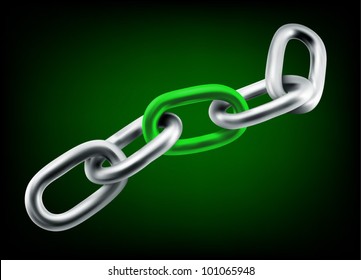 Steel chain reliability and teamwork concept