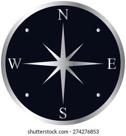 Steel compass