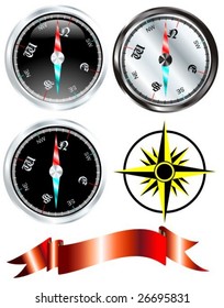 steel compass set vector