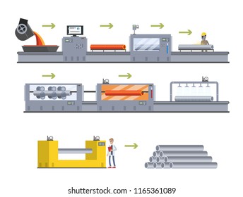 Steel or metal production process on the automated machinery line. Metallurgy industry. Melting and molding material, measuring finished product. Isolated vector flat illustration