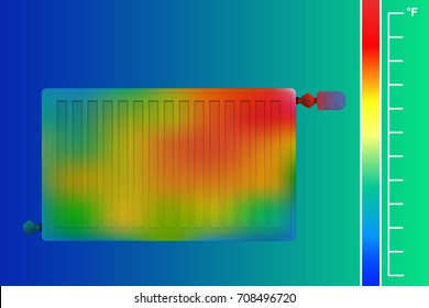 Steel panel radiator for aquatic heating system. HVAC equipment thermal imager. Vector infrared illustration.
