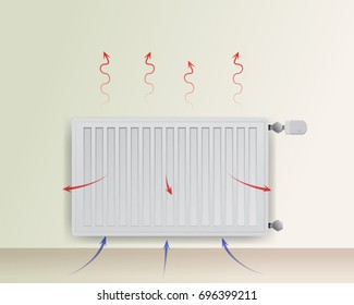 Steel panel radiator in the room vector illustration. The flow of air and heat is depicted blue and red arrows.