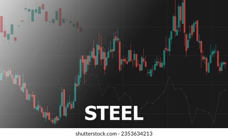 Steel price charts in commodity market. Bullion exchange business concept. Market graph of candlestick and price line. Defocused trading screen background.