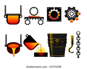 Steel production and metallurgy set