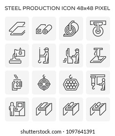 Steel production and pipe icon set, 64x64 pixel perfect and editable stroke.