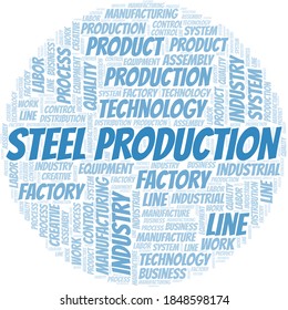 Steel Production Word Cloud Create Text Stock Vector Royalty Free Shutterstock