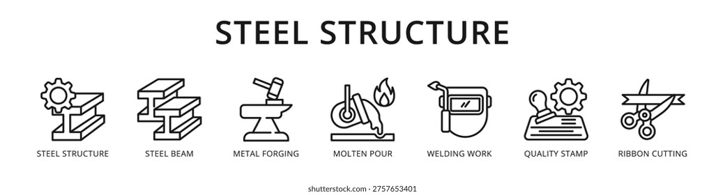 Steel Structure Complete Lifecycle from Metal Forging and Welding Work to Quality Stamp and Ribbon Cutting Ceremony