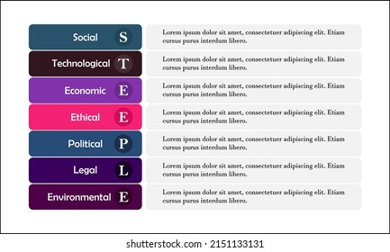STEEPLE ist ein Tool zum Scannen Ihrer externen Umgebung. STEEPLE steht für soziale, technologische, wirtschaftliche, ökologische, politische, rechtliche und ethische Fragen. Infografische Vorlage mit Beschreibung