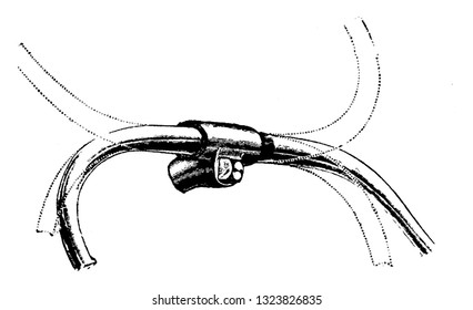 Es la barra de dirección de una bicicleta, con una empuñadura en cada extremo. Tiene una pequeña articulación metálica en el centro, donde se coloca el derailleur delantero. Accesorios para bicicletas 1900.